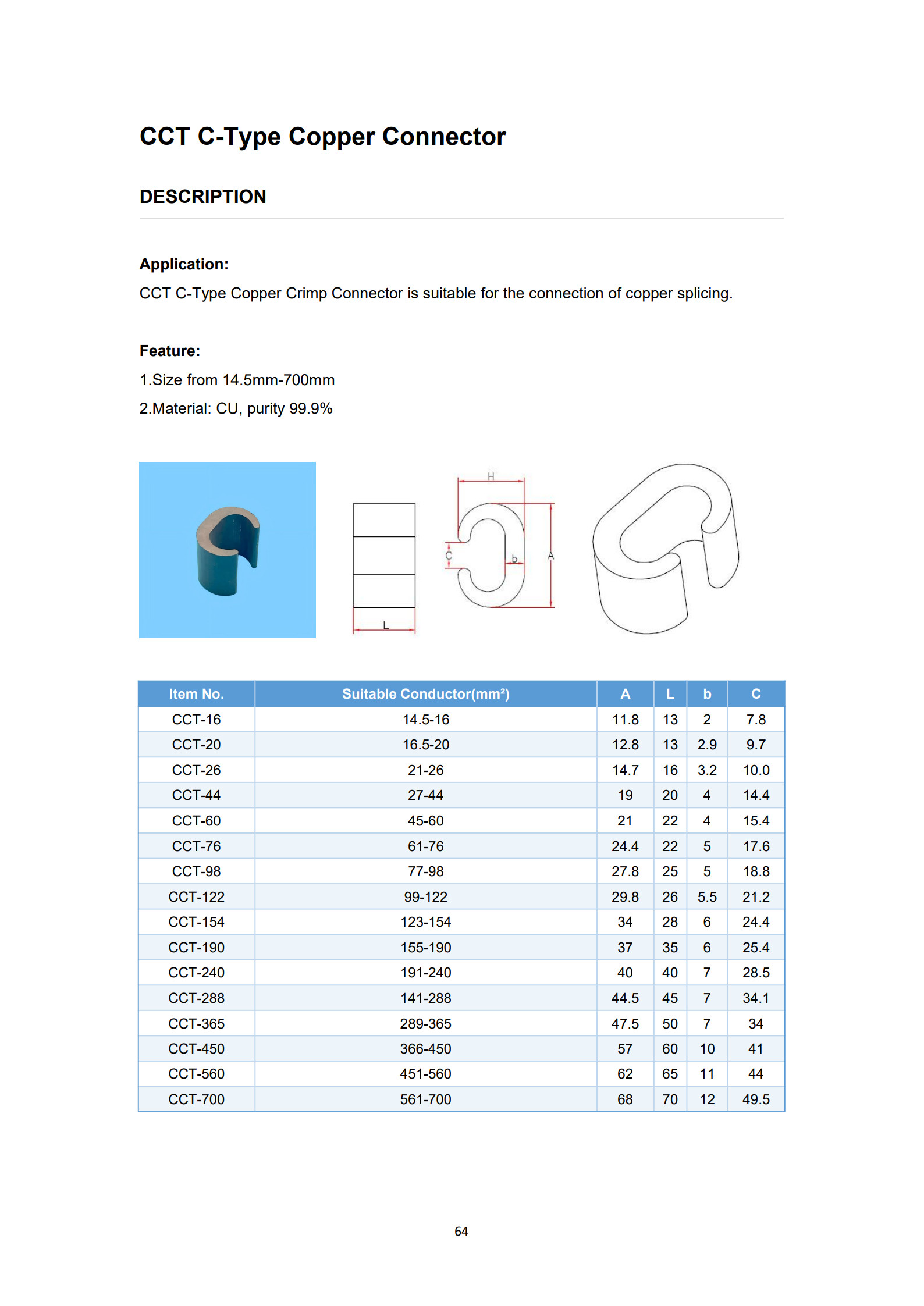 CCT Copper Cable Clamps detail 1